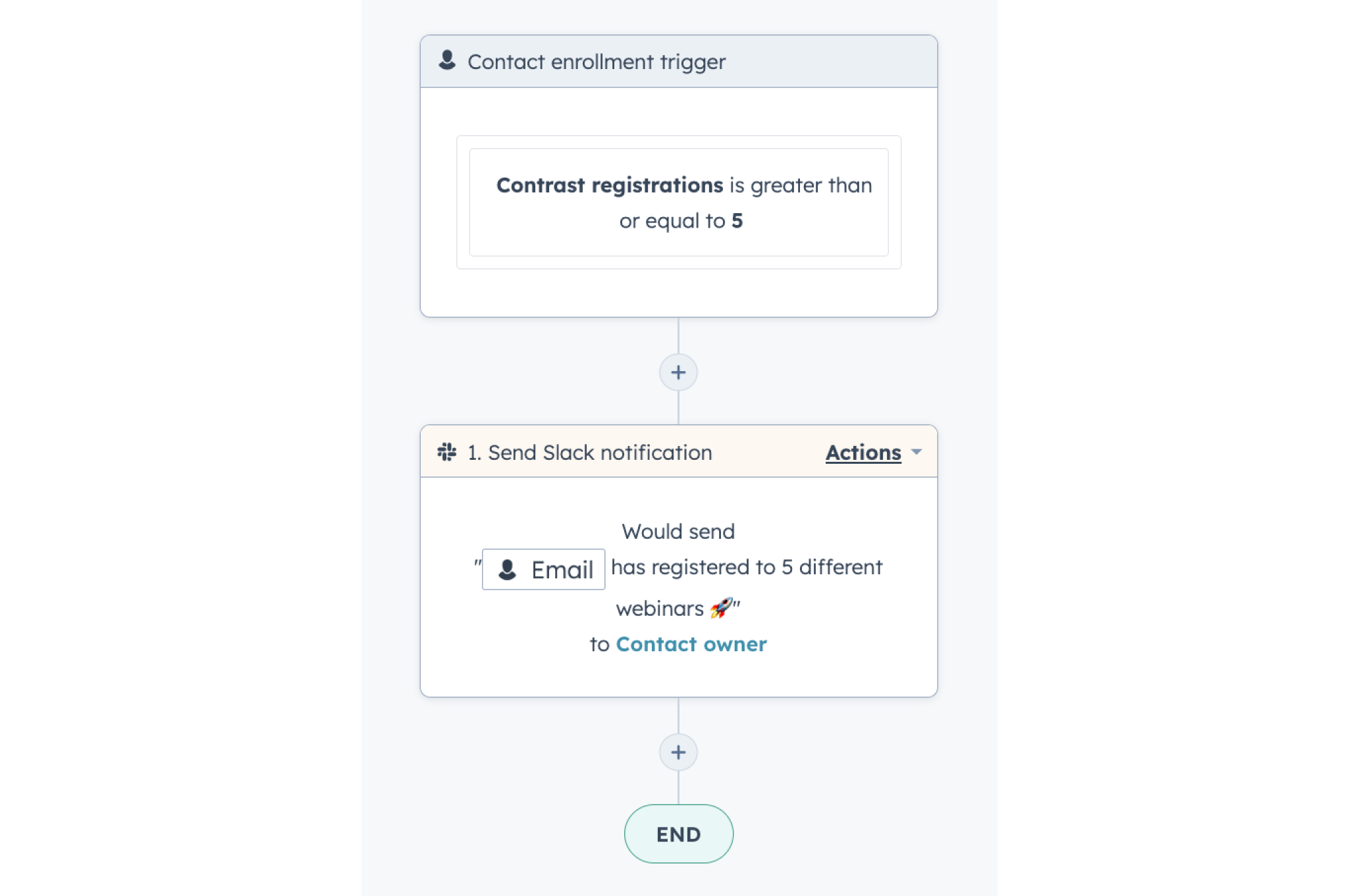Notify on Slack when a contact registers to >5 webinars