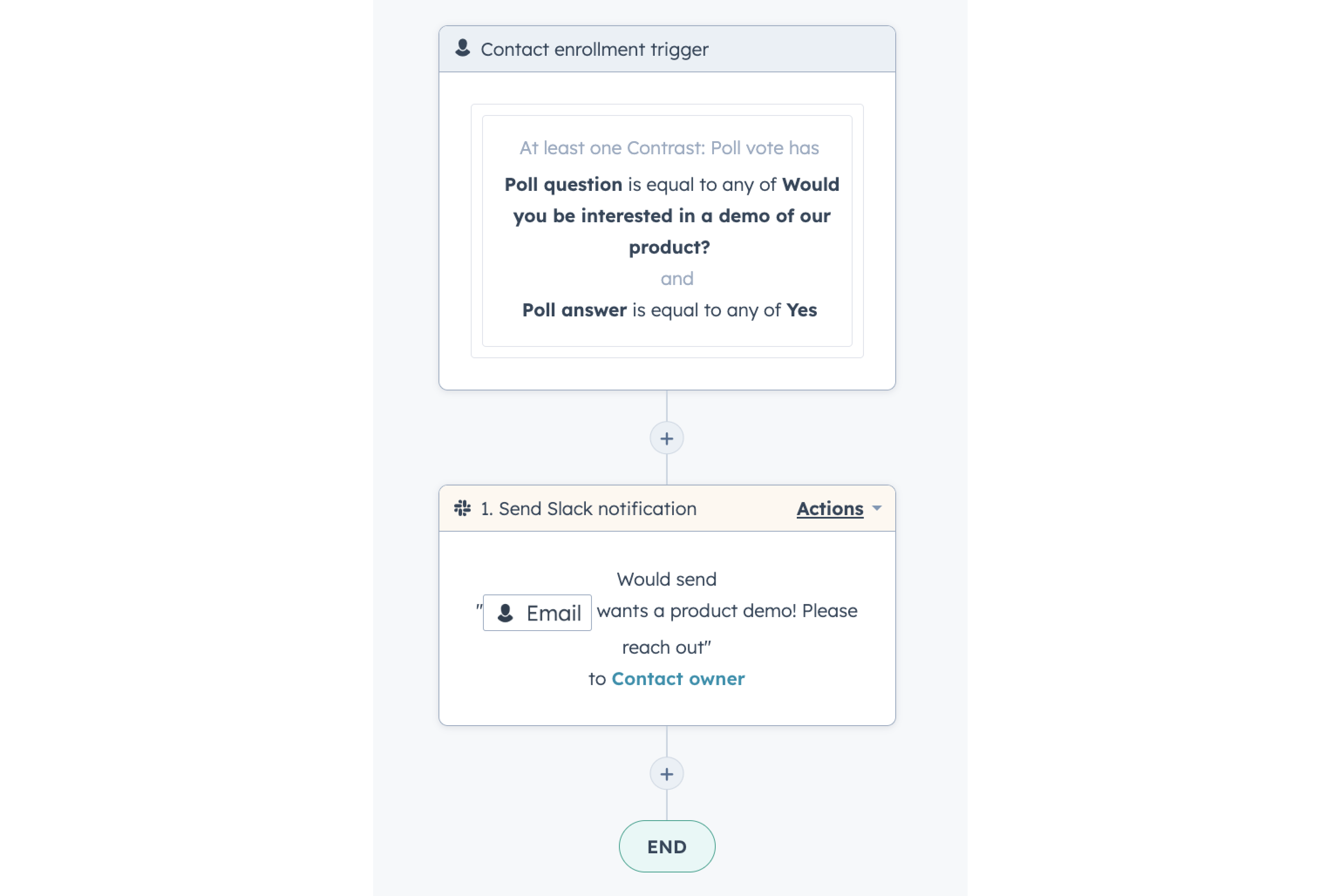 Lead routing in HubSpot workflows using poll answers