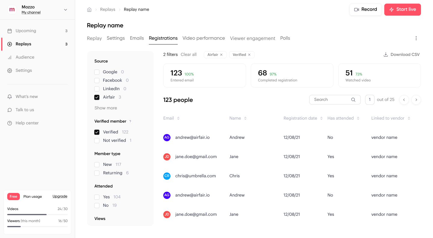 Screenshot of Contrast webinar analytics