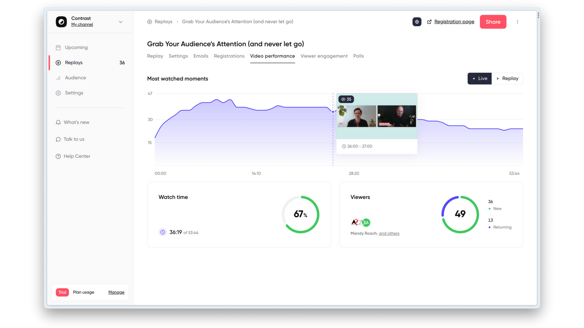 Screenshot of viewer watch time analytics in Contrast