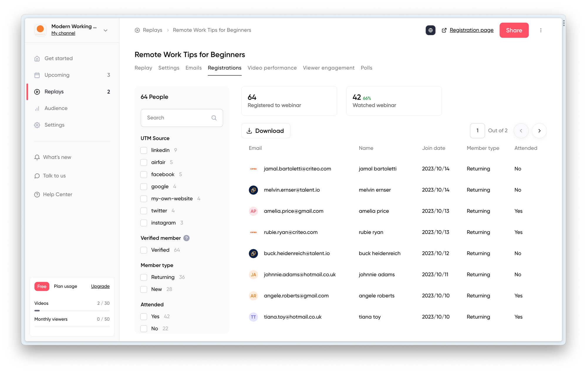 Screenshot from Contrast webinar platform showing the registration analytics