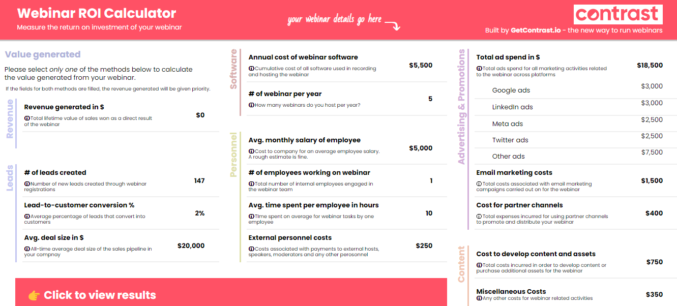 Contrast’s webinar ROI calculator