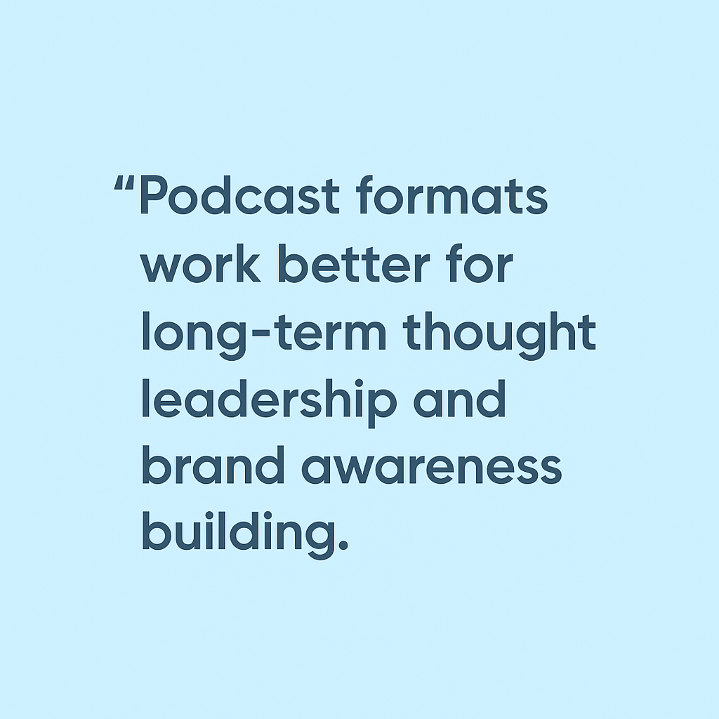 quote reading: Podcast formats work better for long-term thought leadership and brand awareness building
