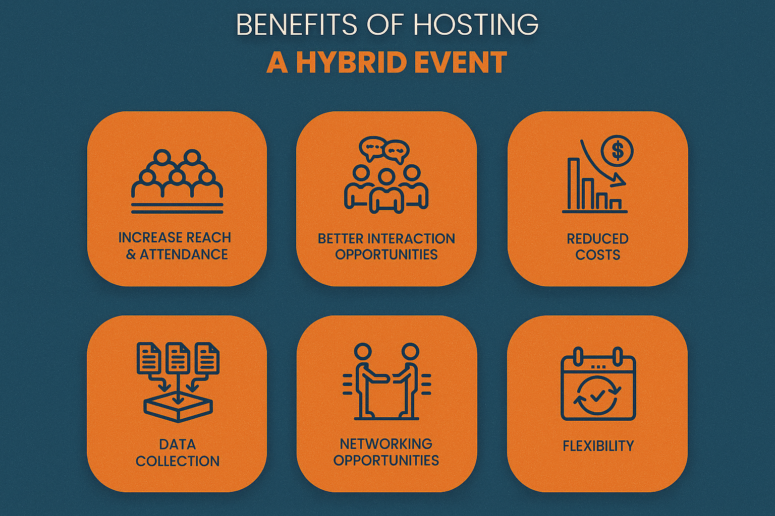 Infographic showing the benefits of hybrid events.