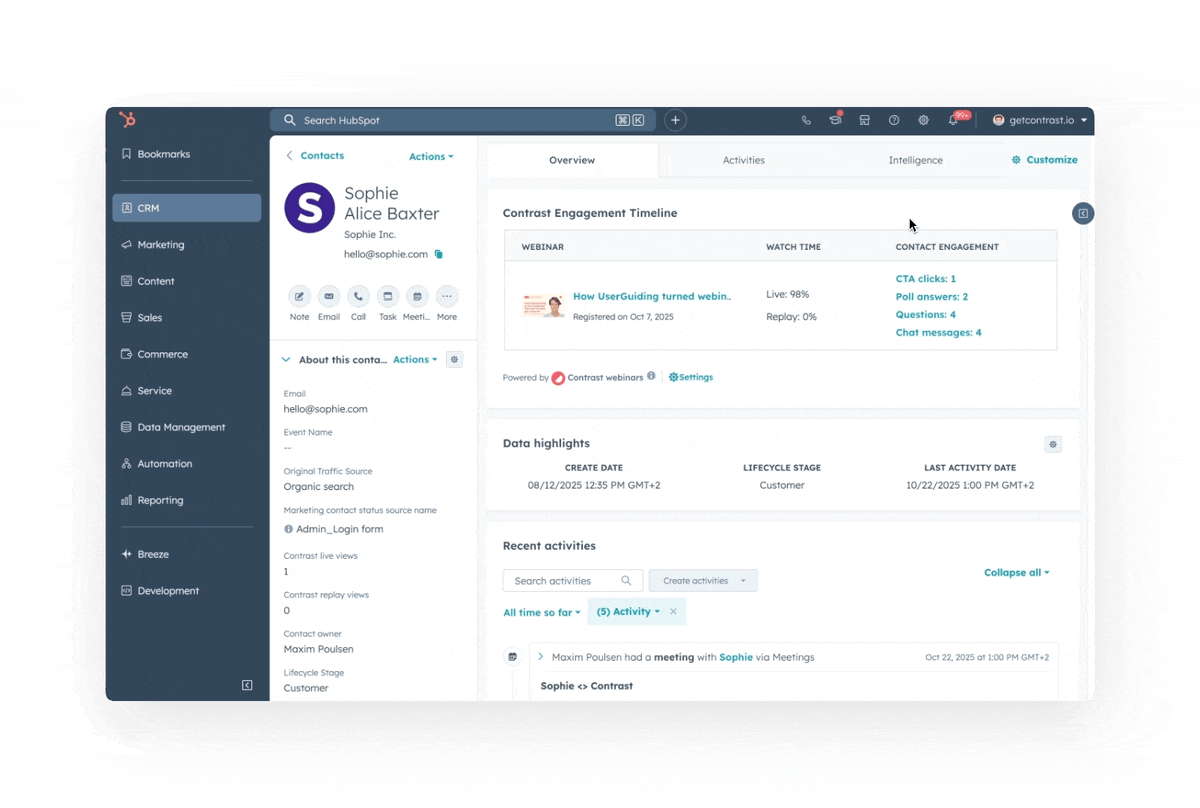 Contrast webinars push the most data into HubSpot.