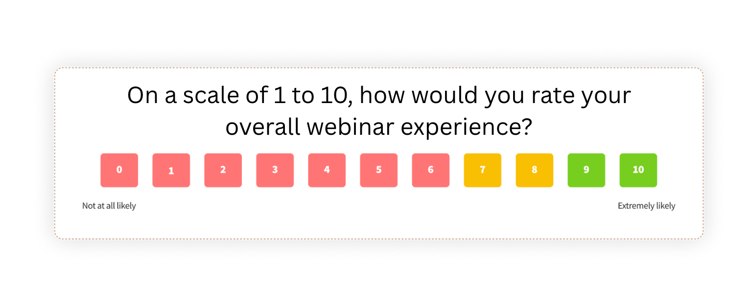 Survey asking how to rate a webinar experience from 1 to 10