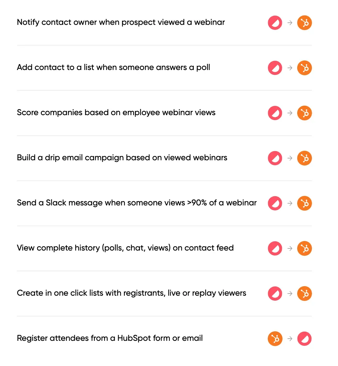 Screenshot showing the types of data flowing between Contrast webinars and HubSpot